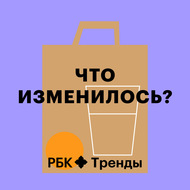 Будущее рынка еды