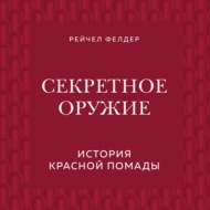 Секретное оружие. История красной помады