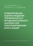 Сравнительная оценка моделей технического и фундаментального анализа при прогнозировании курса акций