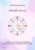 Матрица судьбы. Пятый аркан