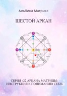 Матрица судьбы. Шестой аркан