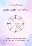 Матрица судьбы. Одиннадцатый аркан