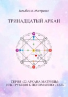 Матрица судьбы. Тринадцатый аркан