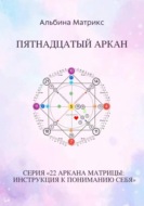 Матрица судьбы. Пятнадцатый аркан