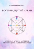 Матрица судьбы. Восемнадцатый аркан