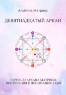 Матрица судьбы. Девятнадцатый аркан