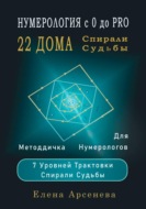 22 Дома Спирали Судьбы