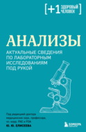 Анализы. Актуальные сведения по лабораторным исследованиям под рукой