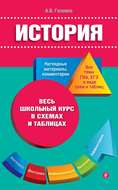 История