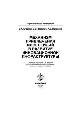 Механизм привлечения инвестиций в развитие инновационной инфраструктуры