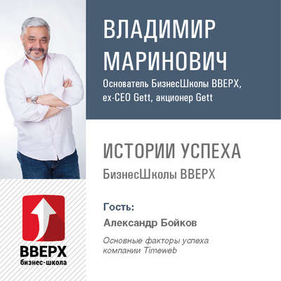 Александр Бойков. Основные факторы успеха компании Timeweb