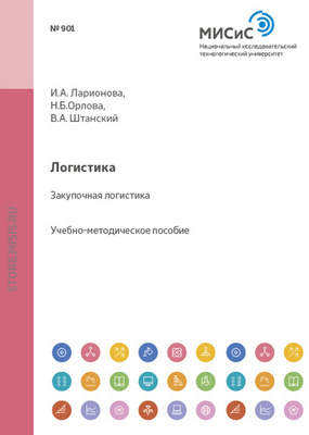 Логистика. Закупочная логистика