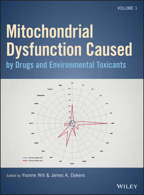 Mitochondrial Dysfunction Caused by Drugs and Environmental Toxicants