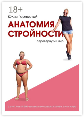 Анатомия стройности. Перевёрнутый мир