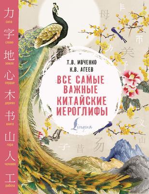 Все самые важные китайские иероглифы