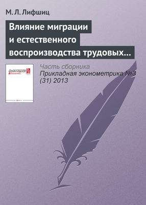 Влияние миграции и естественного воспроизводства трудовых ресурсов на экономический рост в странах мира