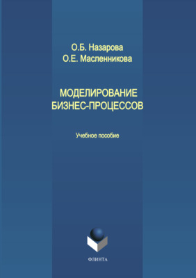 Моделирование бизнес-процессов