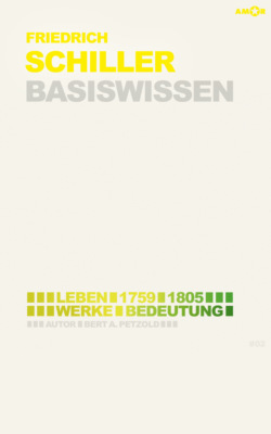 Friedrich Schiller – Basiswissen #02