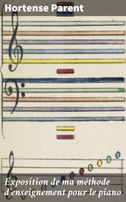 Exposition de ma méthode d'enseignement pour le piano