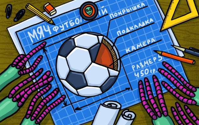 Мячи