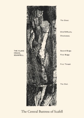 The Central Buttress of Scafell