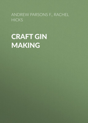 Craft Gin Making