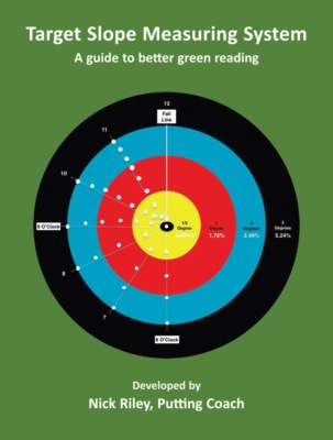 Target Slope Measuring System