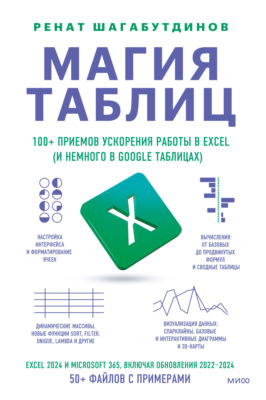 Магия таблиц. 100+ приемов ускорения работы в Excel (и немного в Google Таблицах)
