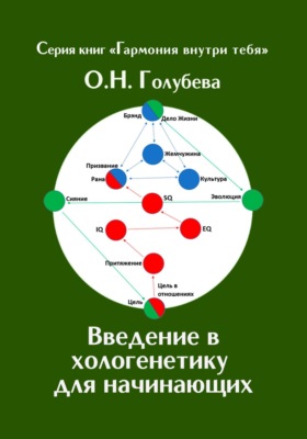 Введение в хологенетику для начинающих