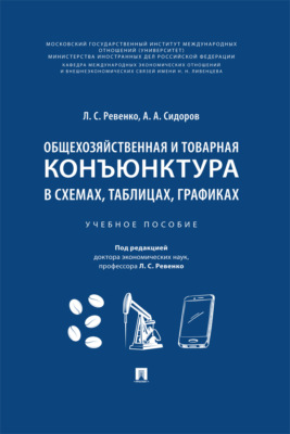 Общехозяйственная и товарная конъюнктура в схемах, таблицах, графиках