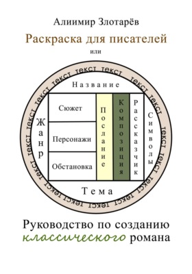 Раскраска для писателей, или Руководство по созданию классического романа