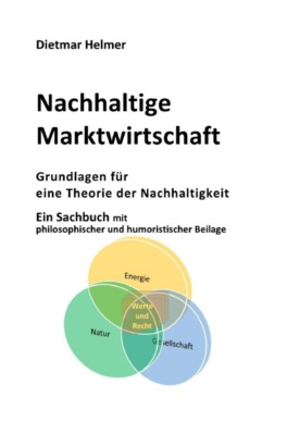 Nachhaltige Marktwirtschaft Grundlagen für eine Theorie der Nachhaltigkeit