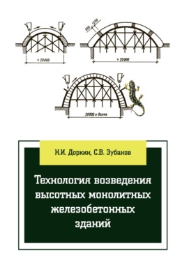 Технология возведения высотных монолитных железобетонных зданий