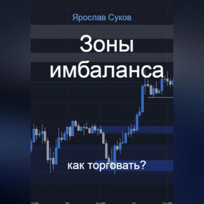 Зоны имбаланса: как торговать?