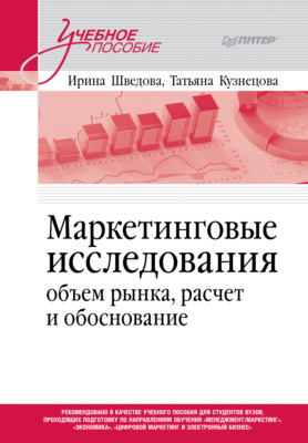 Маркетинговые исследования: объем рынка, расчет и обоснование