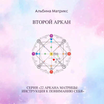 Матрица судьбы. Второй аркан