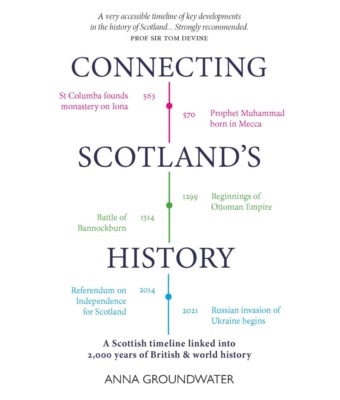 Connecting Scotland's History