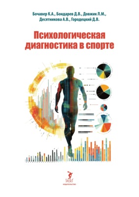 Психологическая диагностика в спорте
