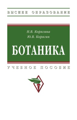 Ботаника