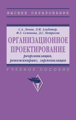 Организационное проектирование: реорганизация, реинжиниринг, гармонизация