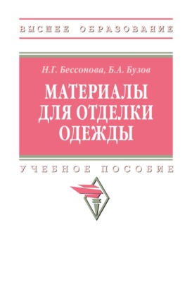 Материалы для отделки одежды