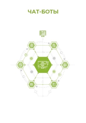 Чат-боты