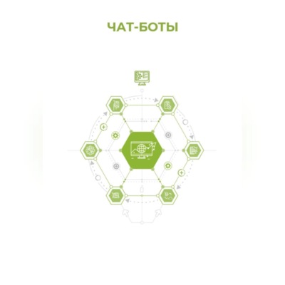 Чат-боты