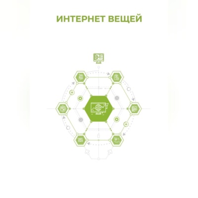 Интернет вещей