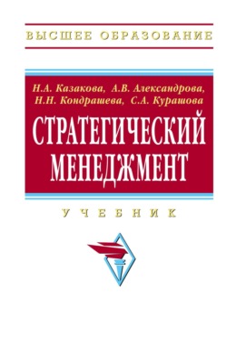 Стратегический менеджмент