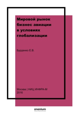 Мировой рынок бизнес авиации в условиях глобализации