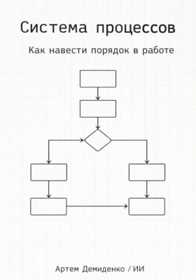 Система процессов: Как навести порядок в работе