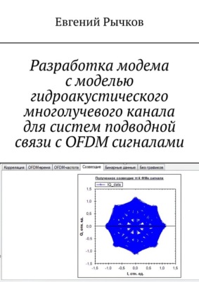 Разработка модема с моделью гидроакустического многолучевого канала для систем подводной связи с OFDM сигналами