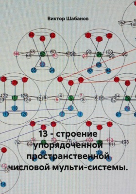 13 - строение упорядоченной пространственной числовой мульти-системы