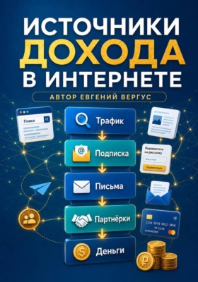 Источники дохода в интернете